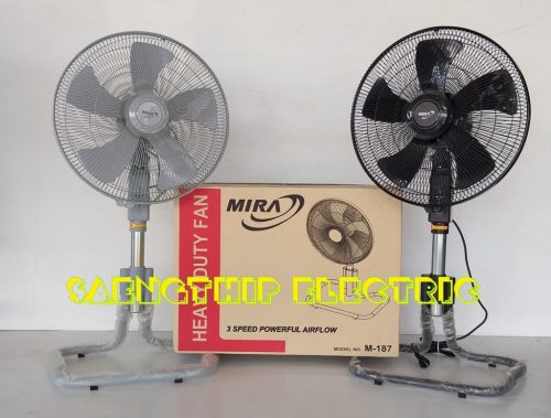 พัดลมอุตสาหกรรม (Industrial Fans)